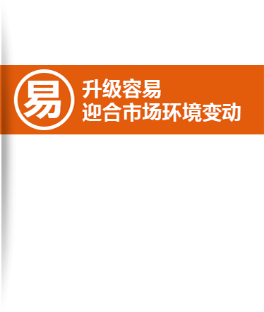成人用品無人售貨機(jī)