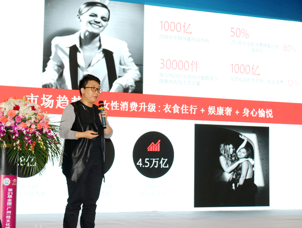 情趣用品未來銷售模式研討會圓滿落幕!