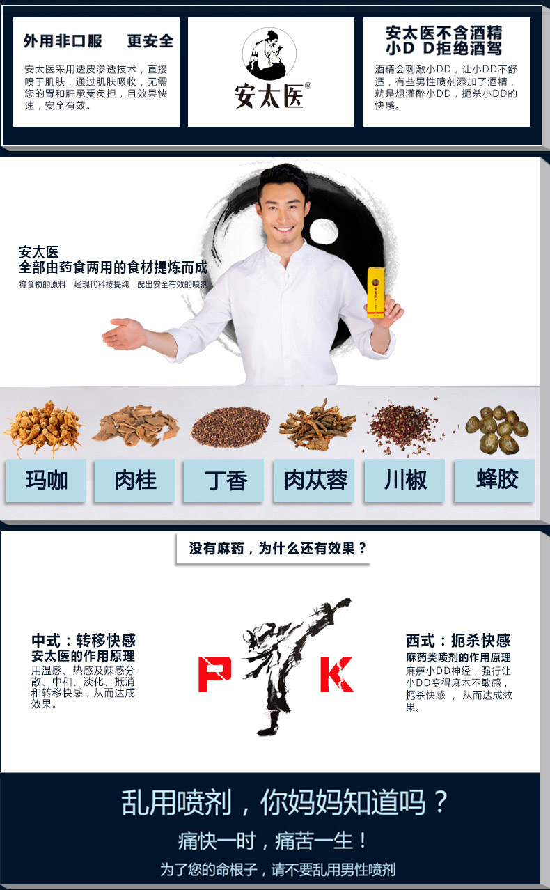 安太醫噴劑-加強版