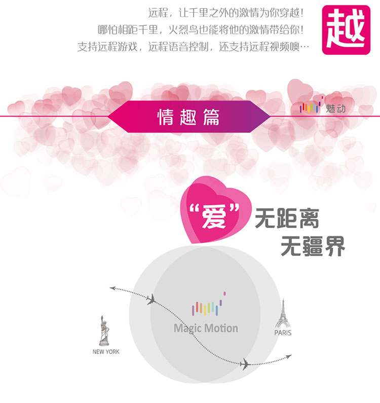 魅動(dòng)火烈鳥APP遙控