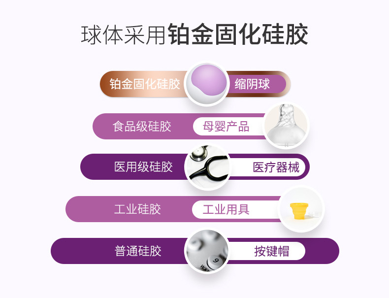 卟蕾絲blush-玲瓏縮陰球套裝