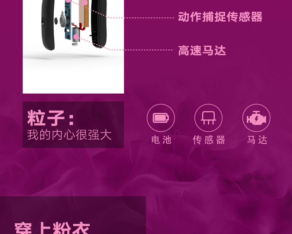 魅動(dòng)但丁糖果套裝APP男女