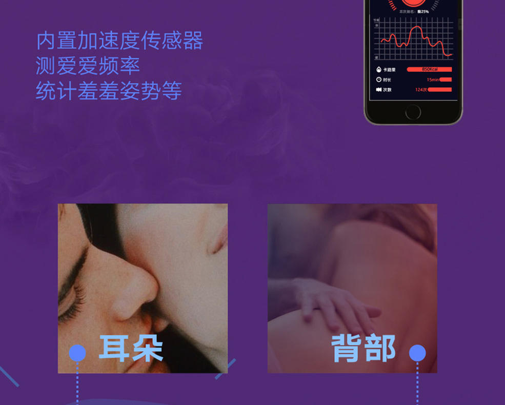 魅動(dòng)但丁糖果套裝APP男女
