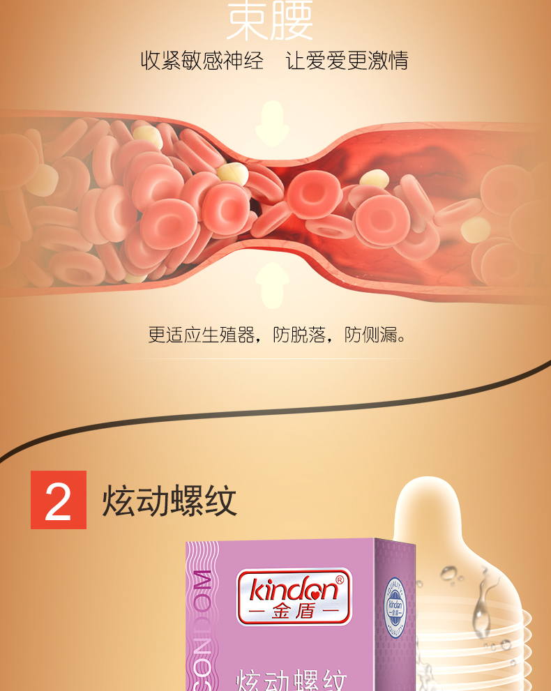 10S-12s金盾鉑金系列避孕套