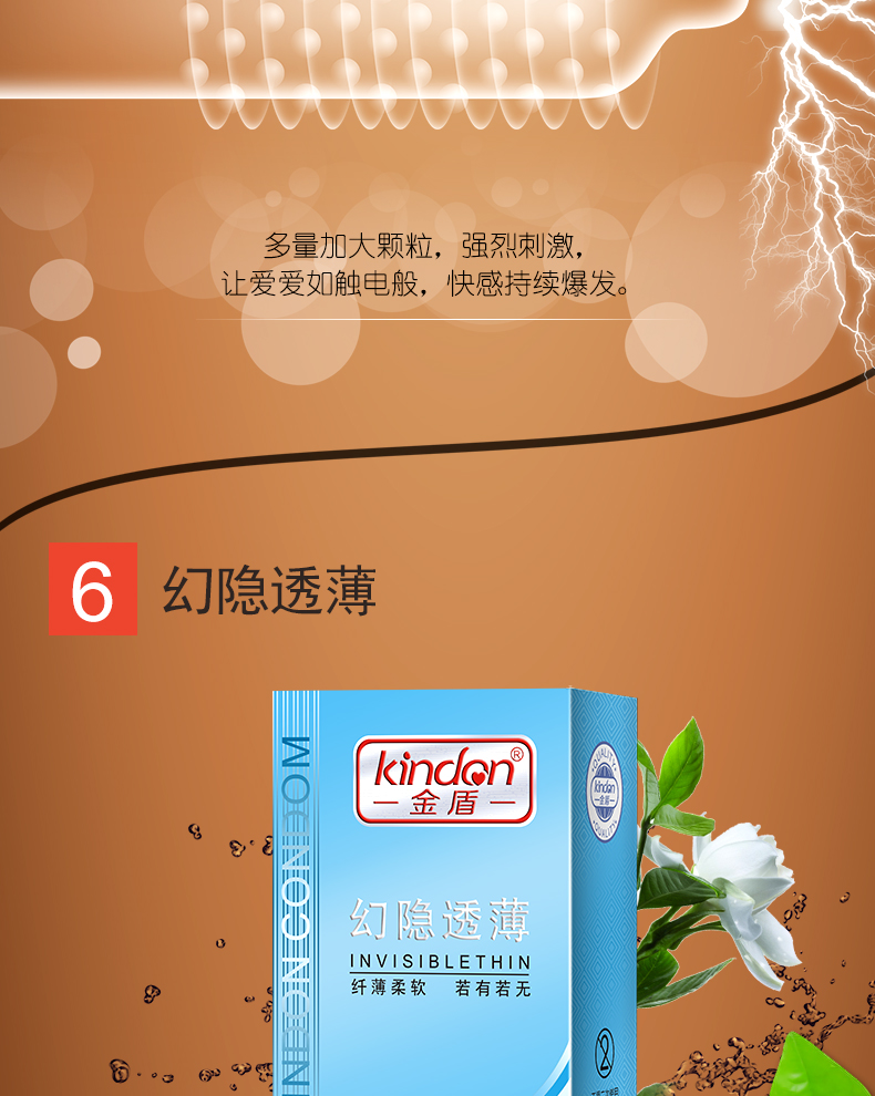 10S-12s金盾鉑金系列避孕套