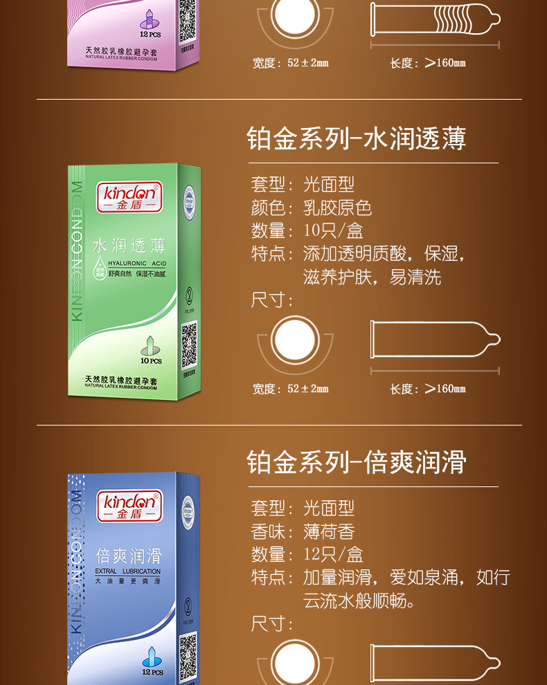 10S-12s金盾鉑金系列避孕套