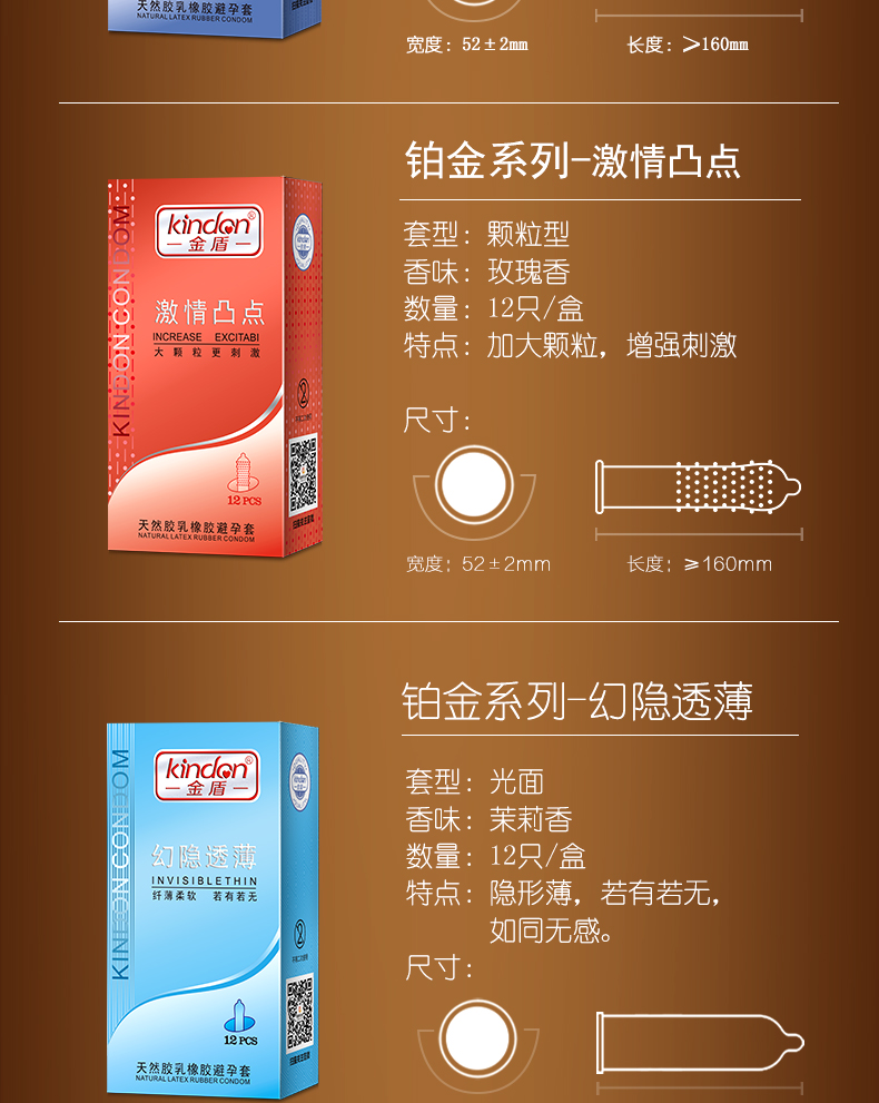 10S-12s金盾鉑金系列避孕套