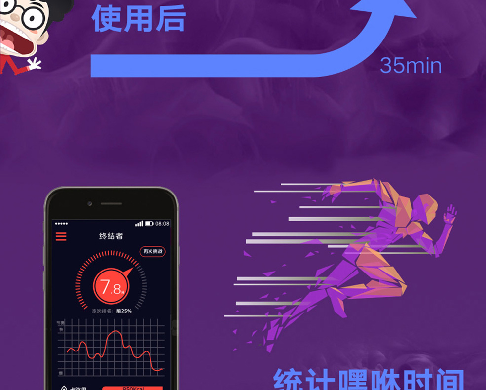 兩性成人情趣用品有哪些