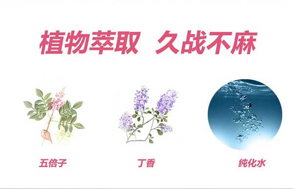 日本野村二代延時(shí)噴劑