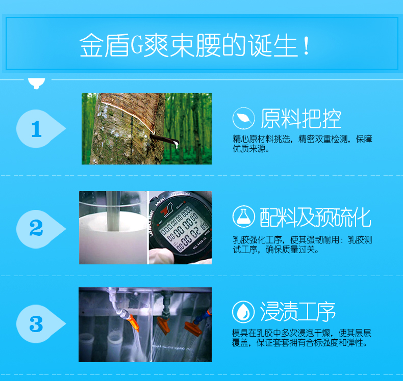 金盾鉑金G爽束腰避孕套