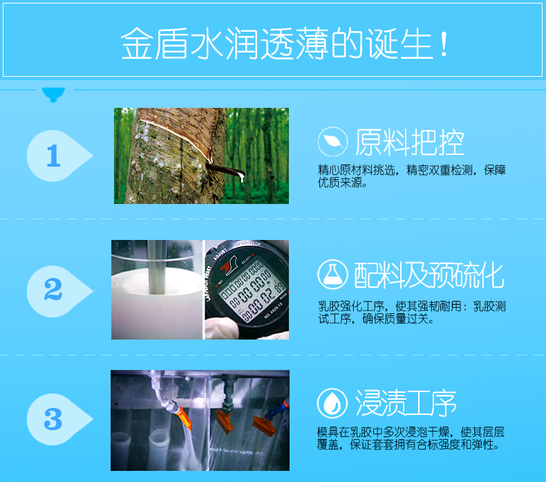 金盾鉑金水潤(rùn)超薄避孕套