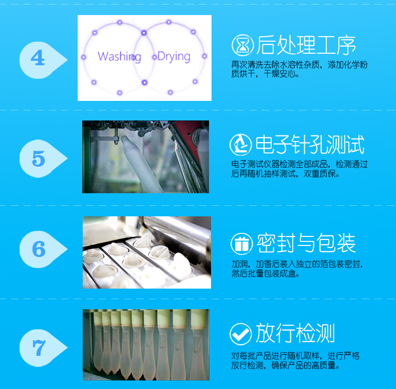 金盾鉑金水潤(rùn)超薄避孕套