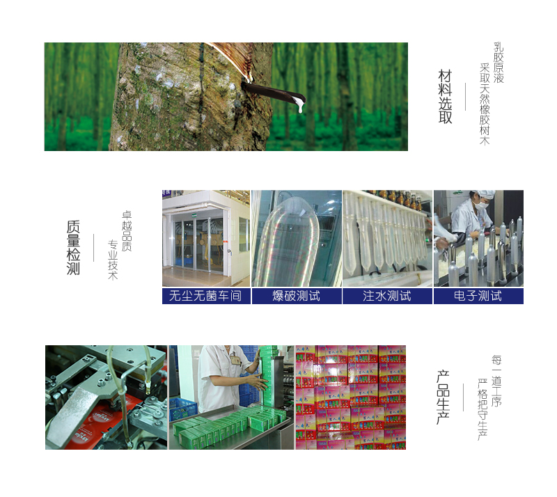 12Statale經典系列避孕套