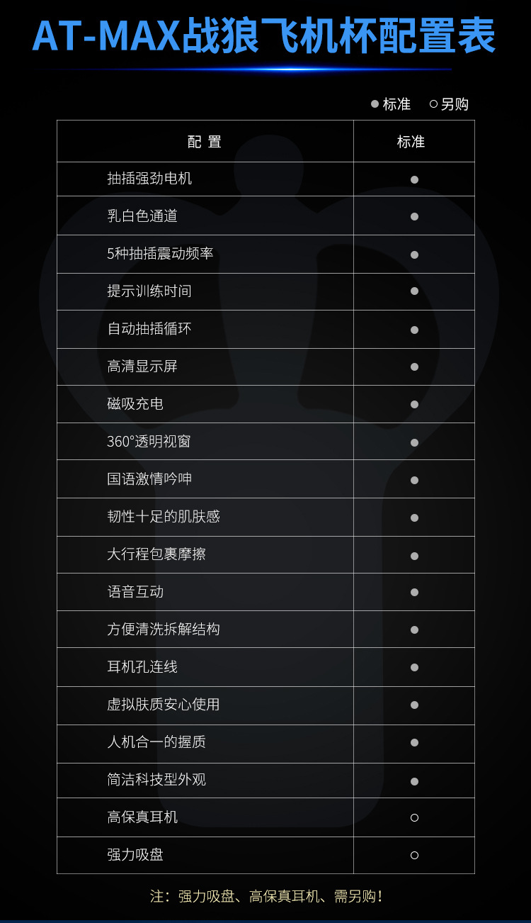  MRB歐亞思-戰(zhàn)狼蠕動(dòng)伸縮飛機(jī)杯