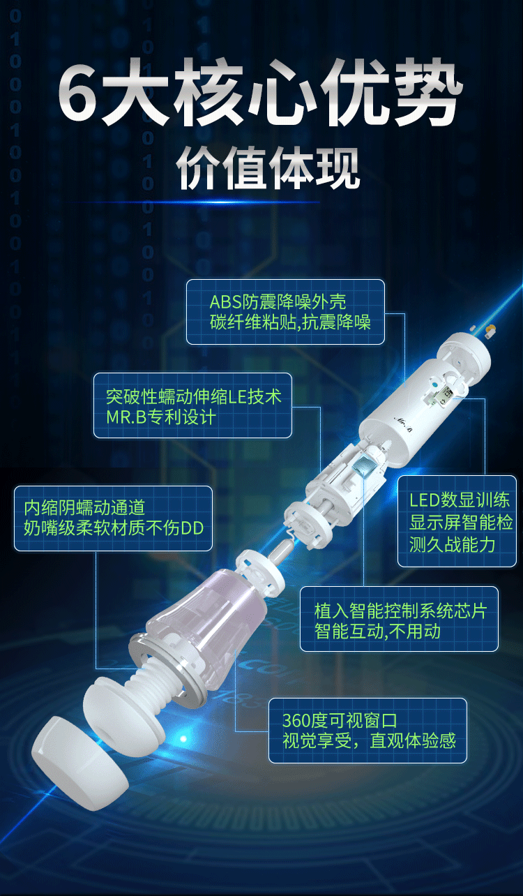  MRB歐亞思-戰(zhàn)狼蠕動(dòng)伸縮飛機(jī)杯