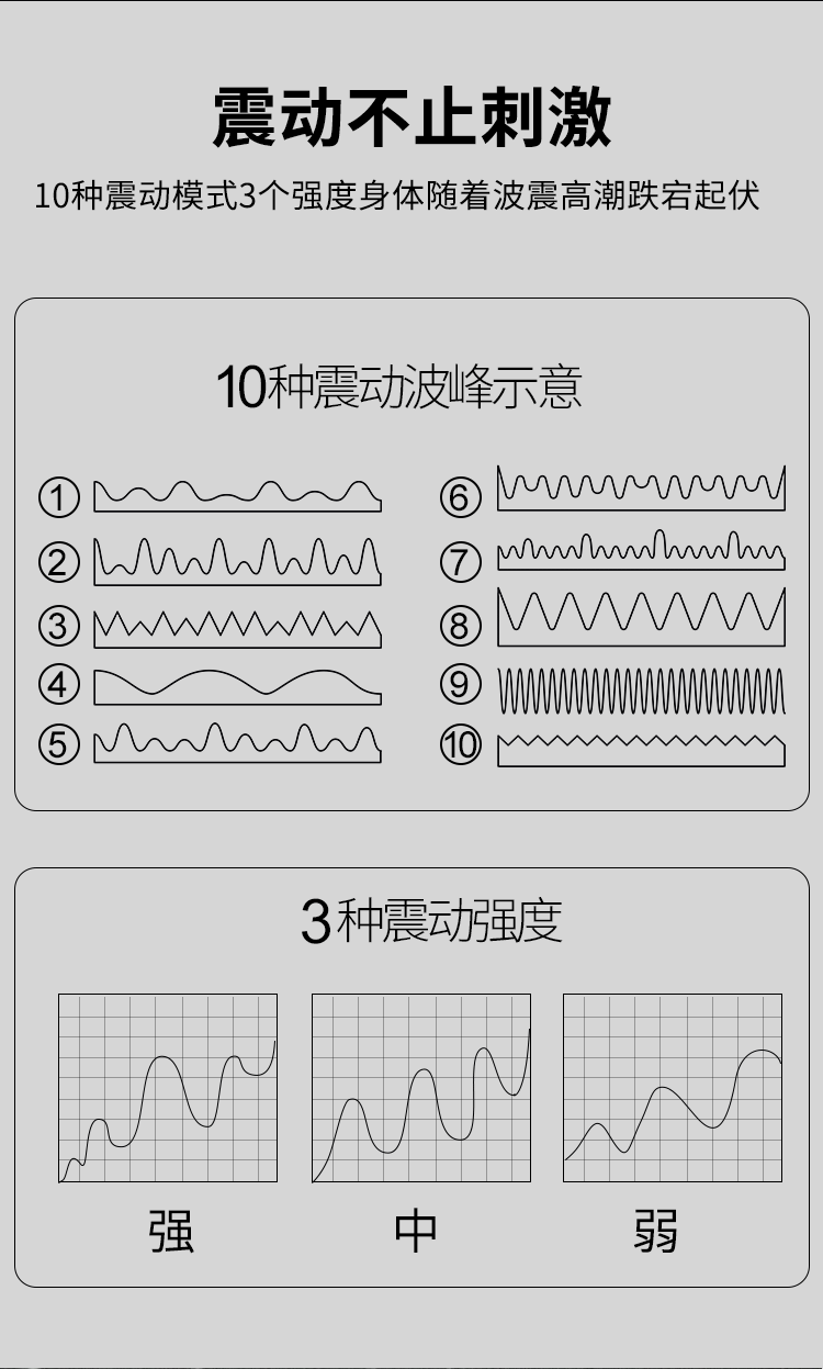 M19猛士穿戴式前列腺按摩器