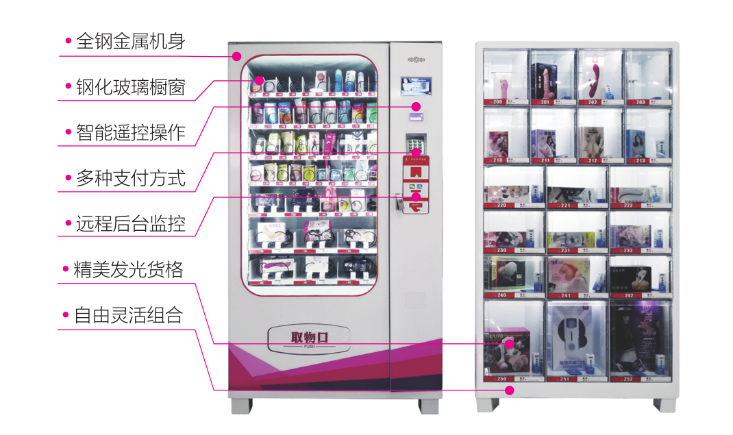 成人用品無人售貨機利潤怎么樣