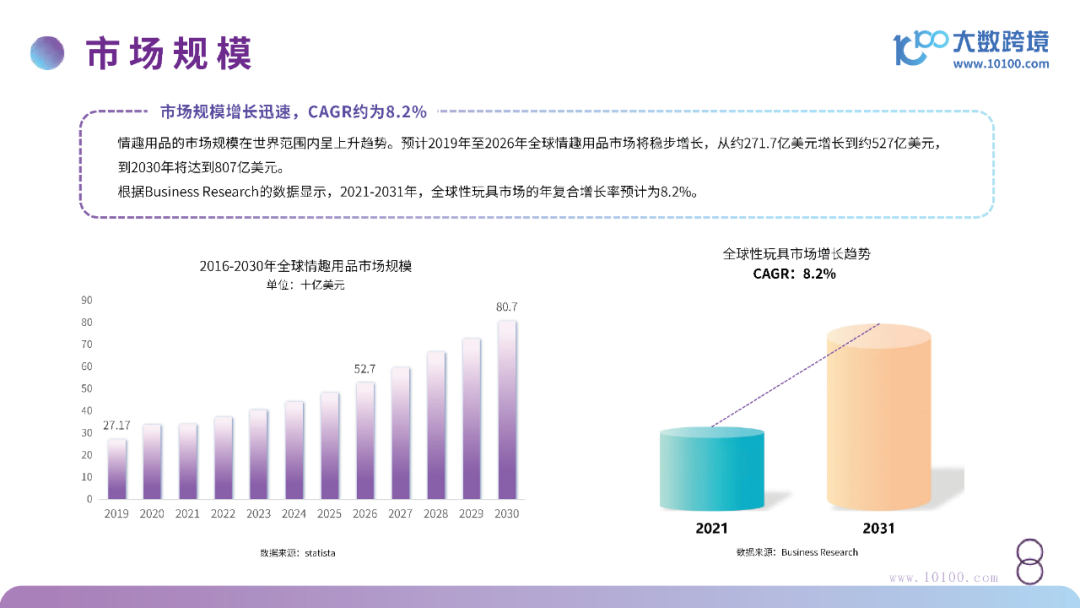 2024成人情趣市場洞察:京東成全球GMV最高的電商平臺.png