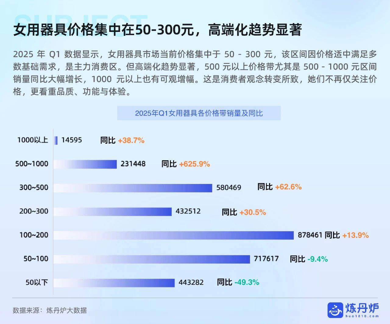 2025情趣市場報告9.png