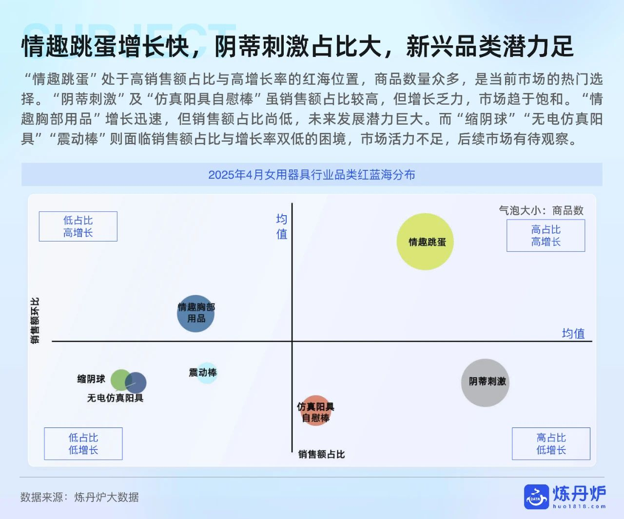 2025情趣市場報告10.png