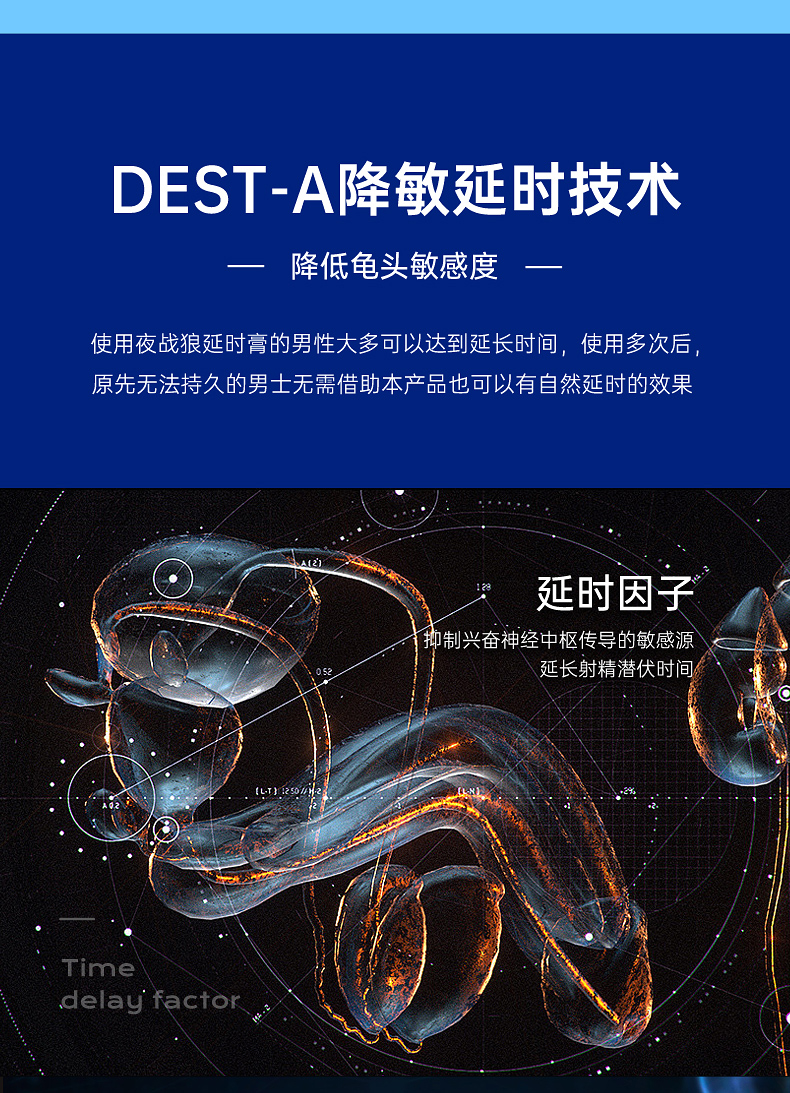 趣愛閣-延時膏成人用品批發(fā)供應(yīng): 初辰夜戰(zhàn)狼外用延時膏