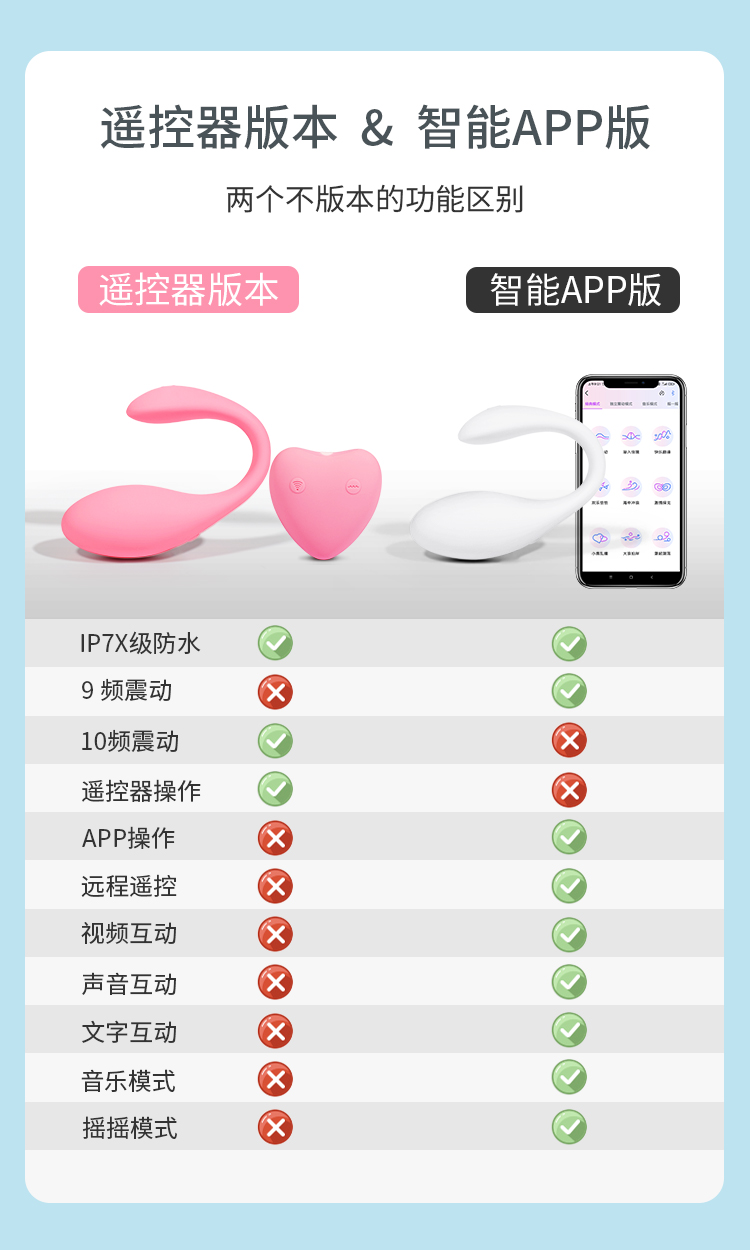 趣愛閣-性用具批發：歐亞思WOWYES天鵝穿戴跳蛋APP版(白)