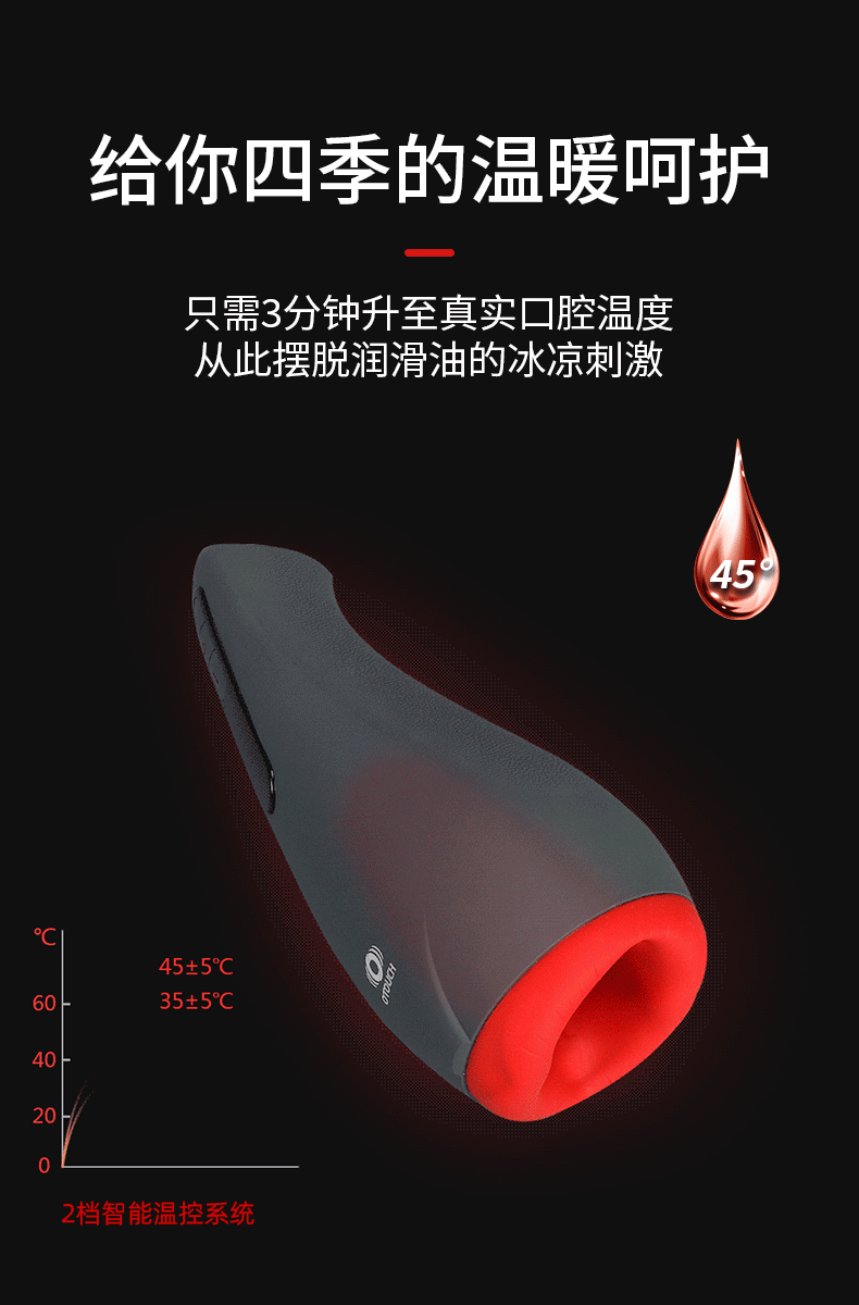 趣愛閣-批發成人用品用品飛機杯OTOUCH愛吞2飛機杯