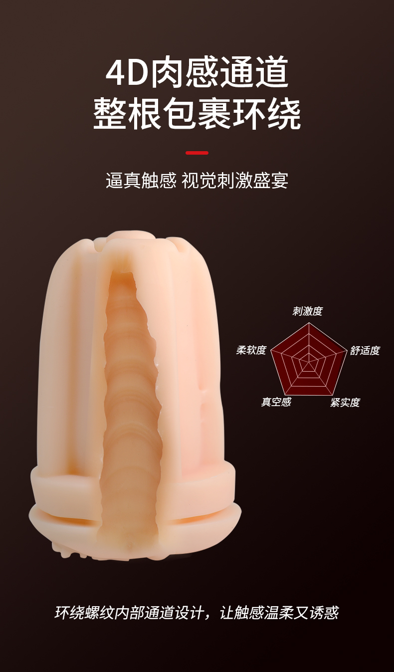 趣愛閣-成人用品情趣用品批發: OTOUCH愛吞3飛機杯