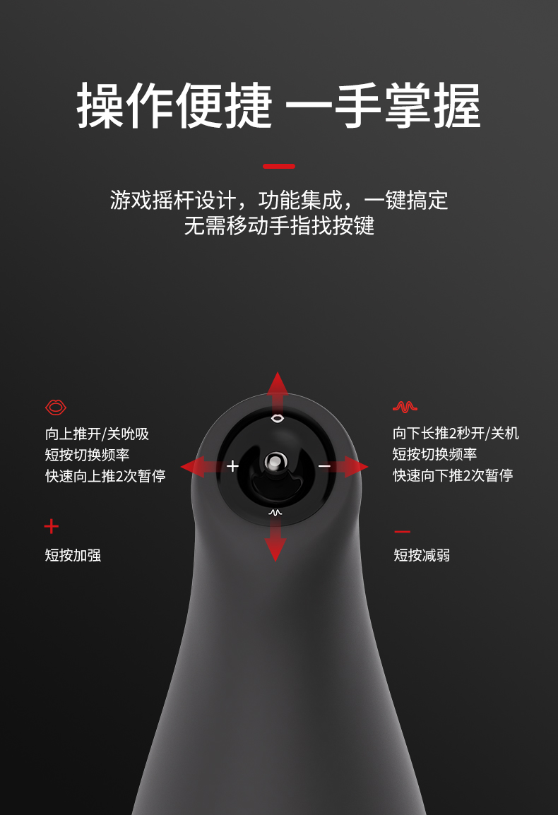 趣愛閣-成人用品情趣用品批發: OTOUCH愛吞3飛機杯