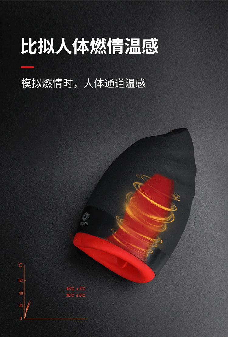 趣愛閣-成人用品成人保健品批發一手貨源: OTOUCH愛吞3飛機杯