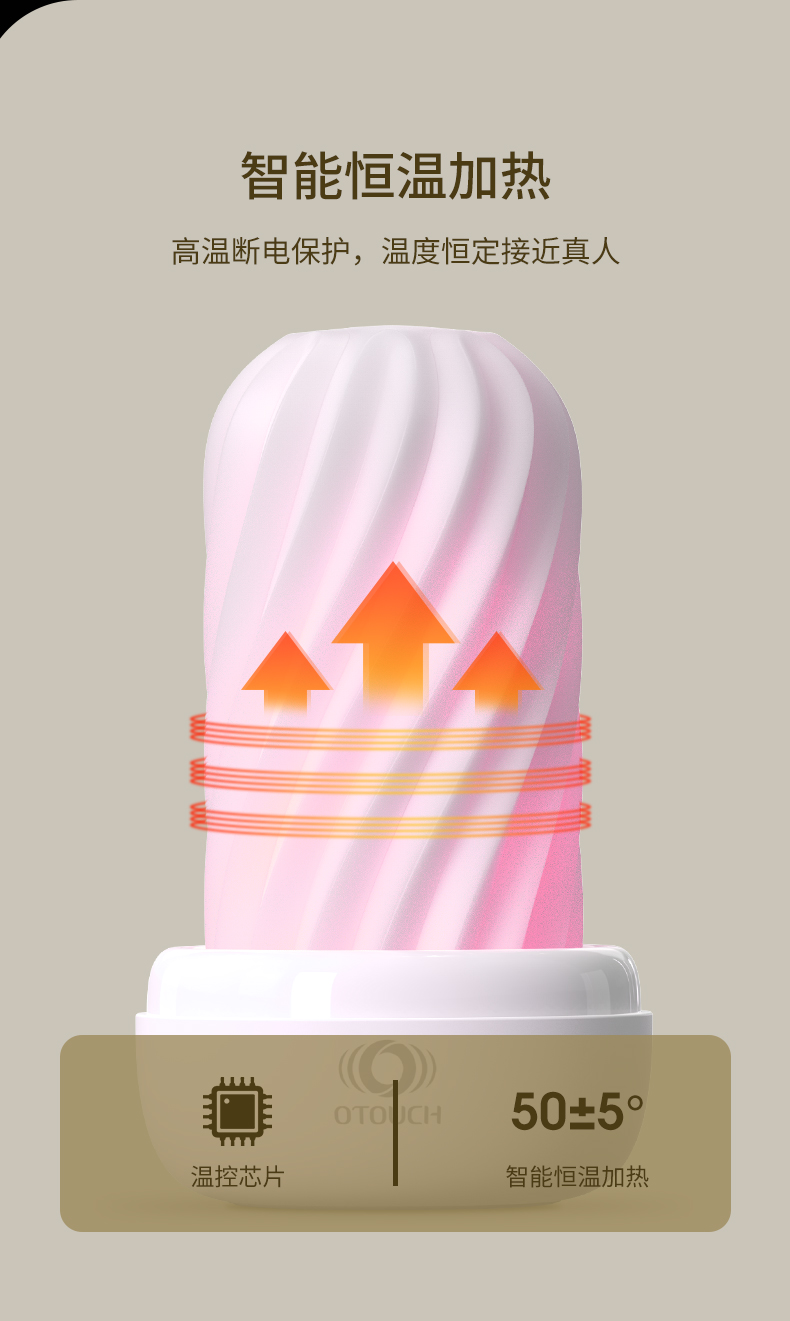 趣愛閣-成人用品貨源:OTOUCH迭殼2飛機杯