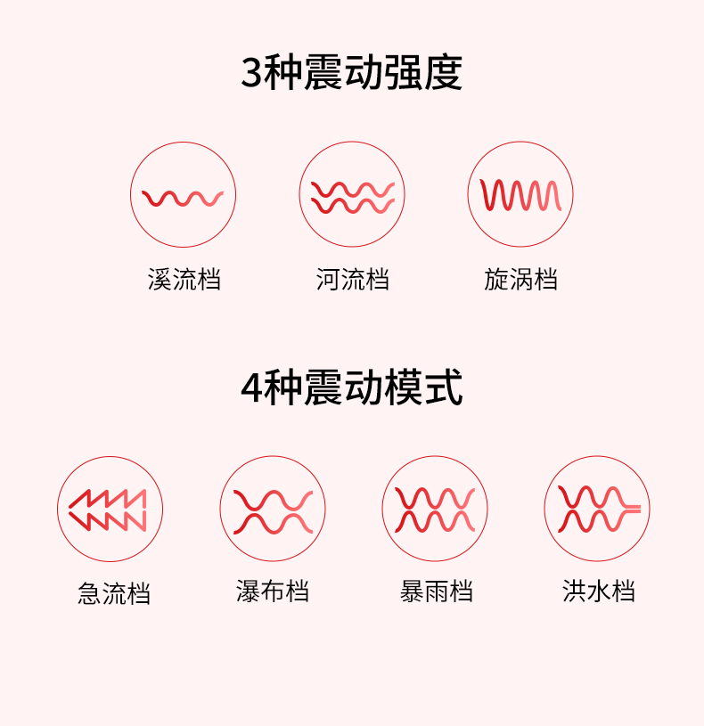 趣愛閣-情趣用品批發(fā)貨源:OTOUCH新款蘑菇2振動(dòng)棒