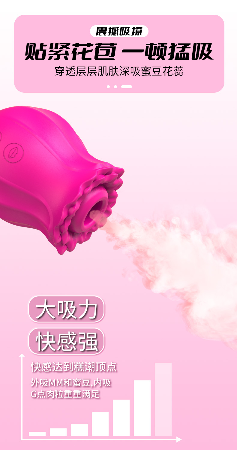 趣愛(ài)閣-成人用品市場(chǎng)諾貝趣A81 6雙頭吮吸跳蛋玫瑰花