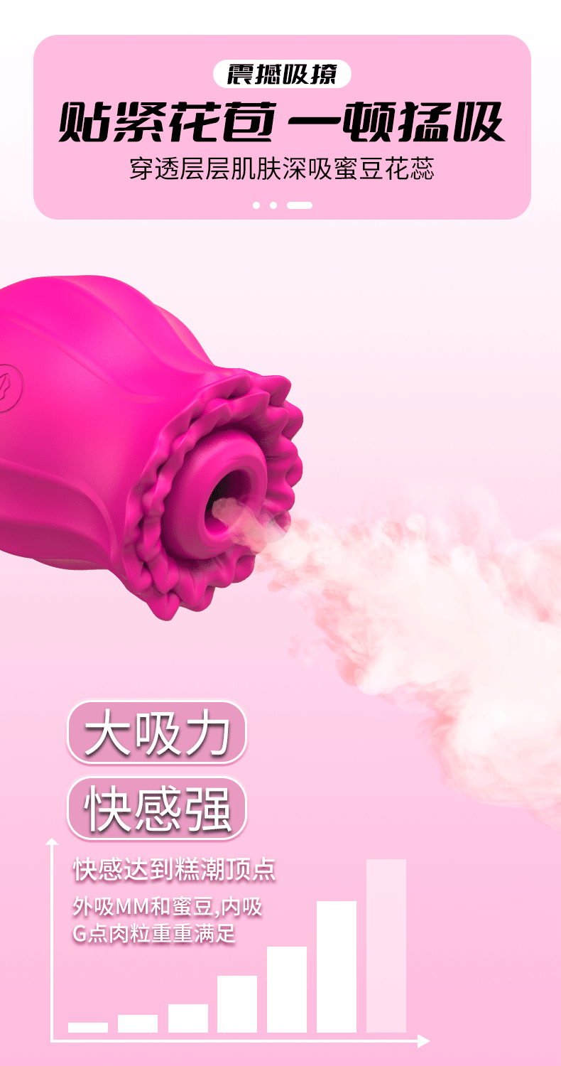 趣愛(ài)閣-成人用品市場(chǎng)諾貝趣A81 6雙頭吮吸跳蛋玫瑰花