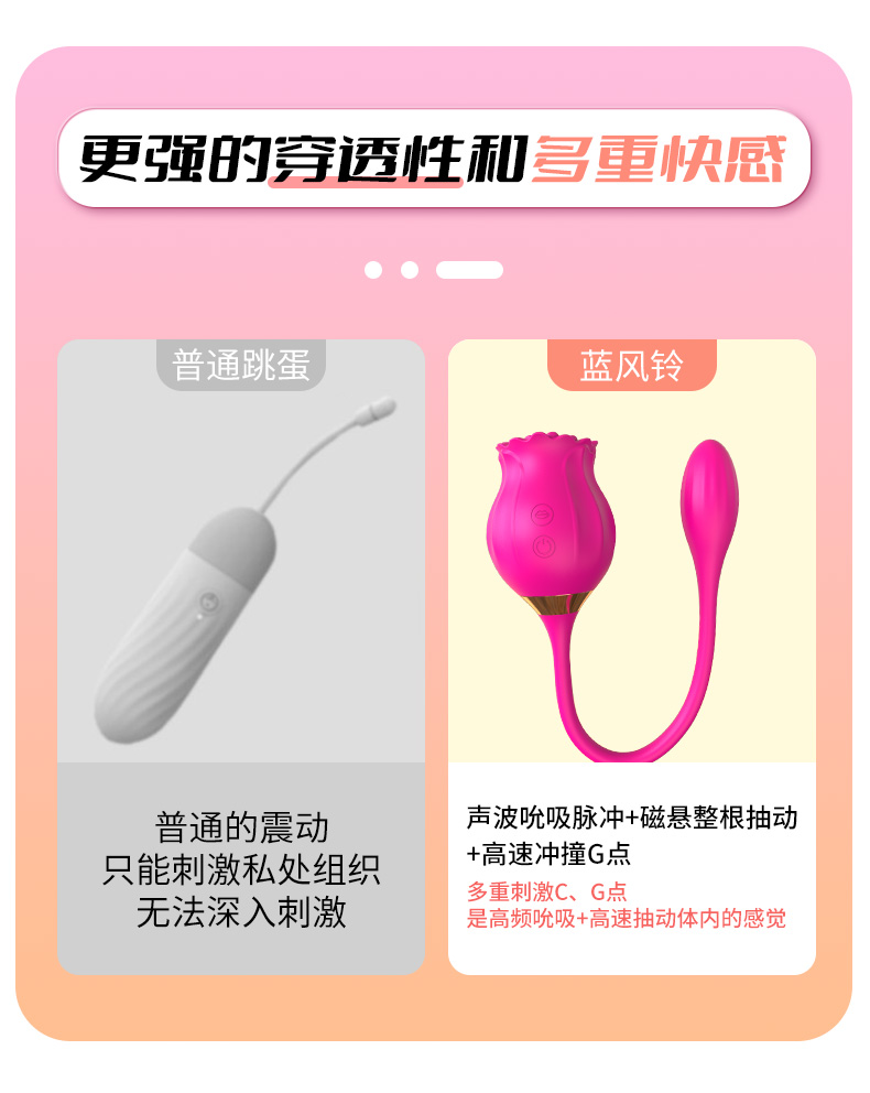趣愛(ài)閣-成人用品市場(chǎng)諾貝趣A81 6雙頭吮吸跳蛋玫瑰花