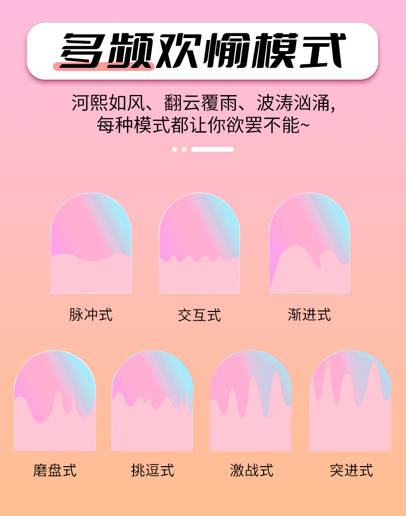 趣愛(ài)閣-成人用品市場(chǎng)諾貝趣A81 6雙頭吮吸跳蛋玫瑰花