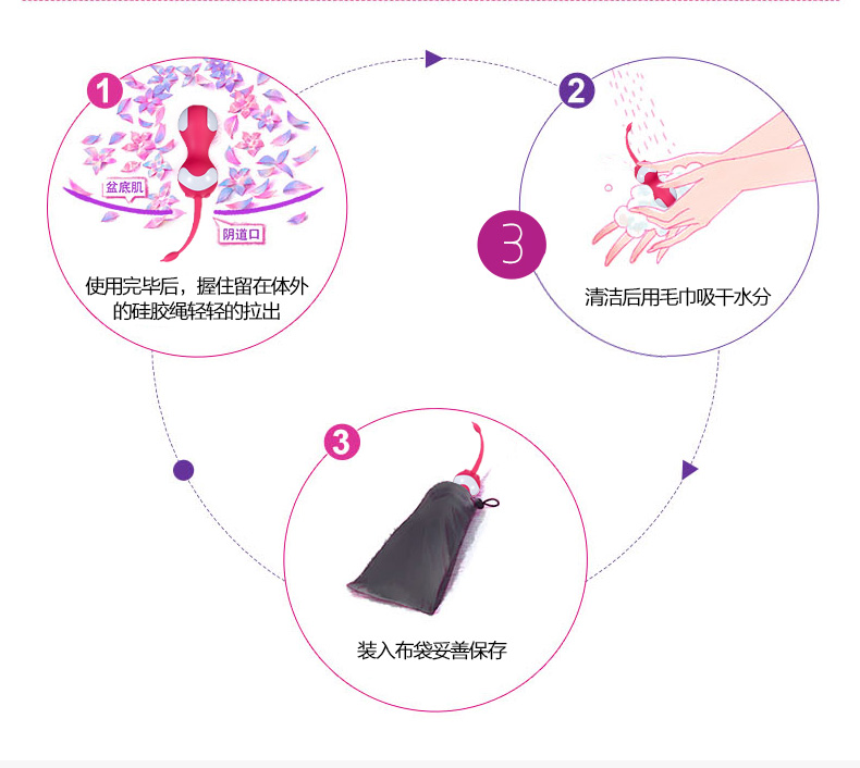趣愛閣-成人用品批發(fā)貨源縮陰豐胸：景興安芮WS-NV006蘿拉縮陰豐胸