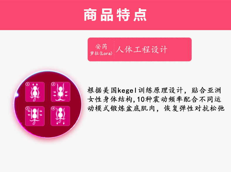 趣愛閣-成人用品批發(fā)貨源縮陰豐胸：景興安芮WS-NV006蘿拉縮陰豐胸