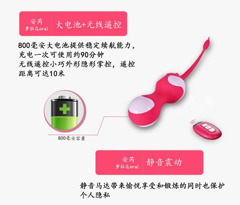 趣愛閣-成人用品批發(fā)貨源縮陰豐胸：景興安芮WS-NV006蘿拉縮陰豐胸