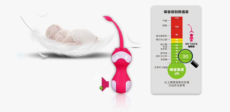 趣愛閣-成人用品批發(fā)貨源縮陰豐胸：景興安芮WS-NV006蘿拉縮陰豐胸