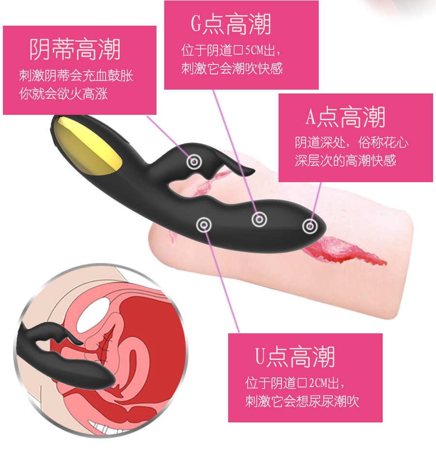 趣愛閣-成人用品一手貨源一件代發震動棒：景興安芮WS-NV027瘋狂兔震動棒