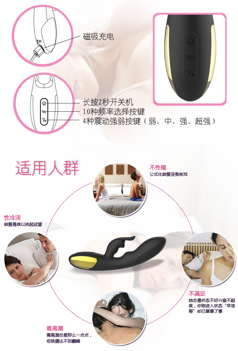 趣愛閣-成人用品一手貨源一件代發震動棒：景興安芮WS-NV027瘋狂兔震動棒