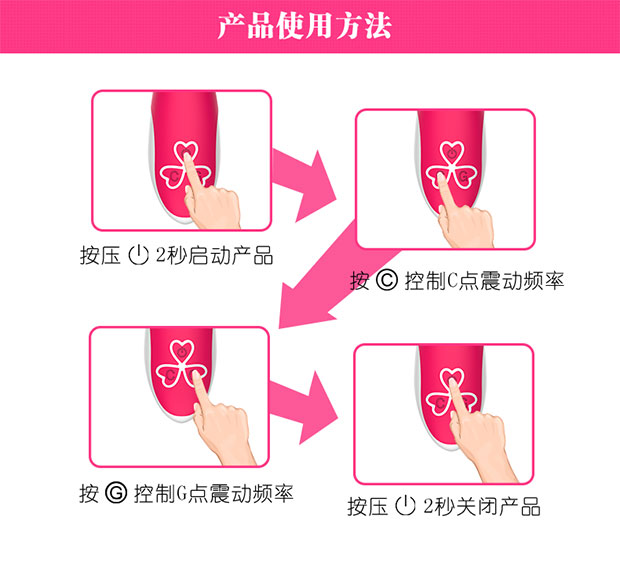 趣愛閣-批發成人用品用品震動棒：景興安芮WS-SHW01抱抱震動棒