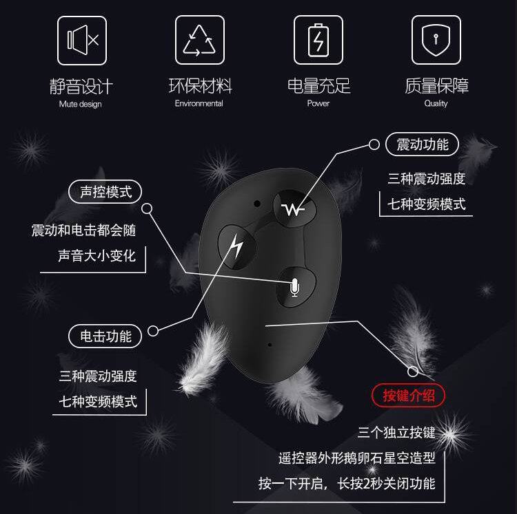 趣愛閣-性用具批發跳蛋：景興安芮WS-NV030洛塔跳蛋