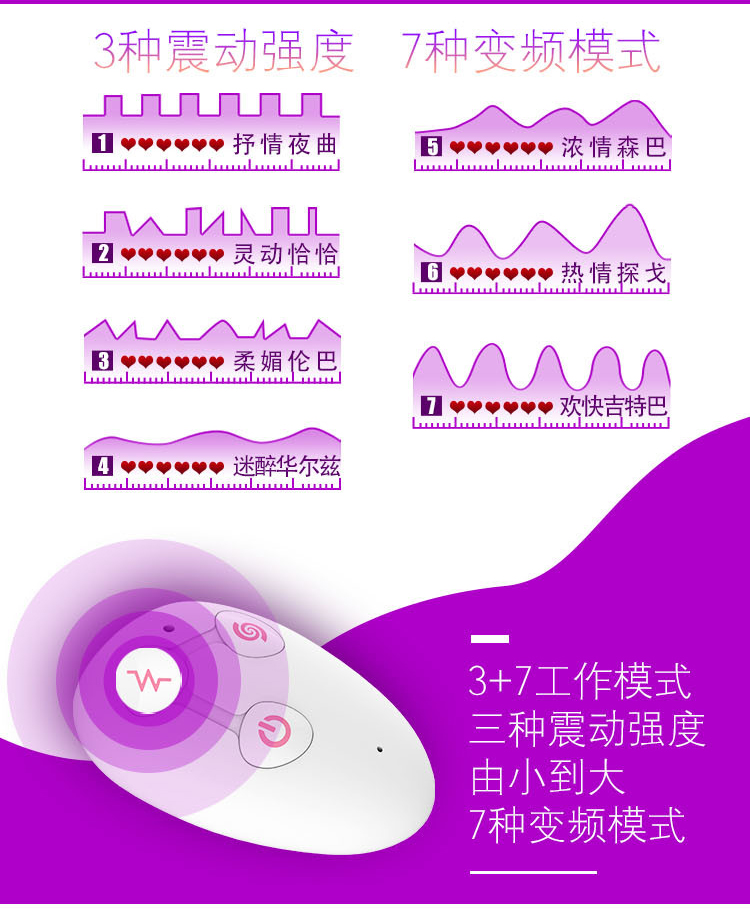 趣愛(ài)閣-批發(fā)成人保健品進(jìn)貨渠道跳蛋：景興安芮WS-NV031小璇跳蛋