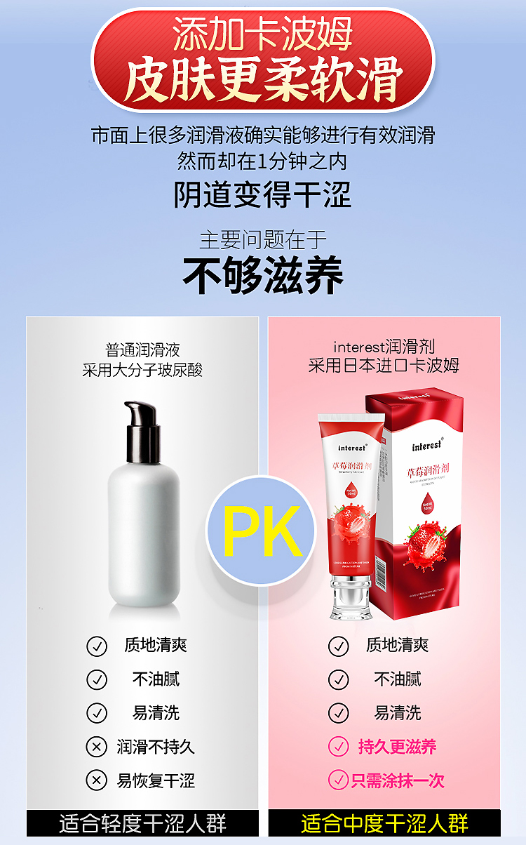 趣愛閣-義烏情趣用品批發(fā)貨源人體潤滑液：interest草莓潤滑劑50ml人體潤滑液