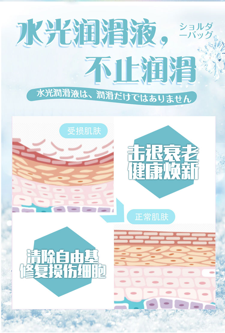 趣愛閣-情趣用品批發進貨人體潤滑液：MOVO火烈鳥海鷗金絲燕潤滑液人體潤滑液