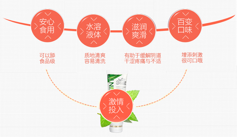 趣愛閣-批發成人用品進貨渠道人體潤滑液：Wet Stuff薄荷味潤滑劑人體潤滑液