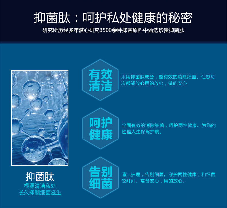 趣愛閣-成人用品哪里有批發(fā)市場人體潤滑液：可樂生活水油混合潤滑液100g人體潤滑液