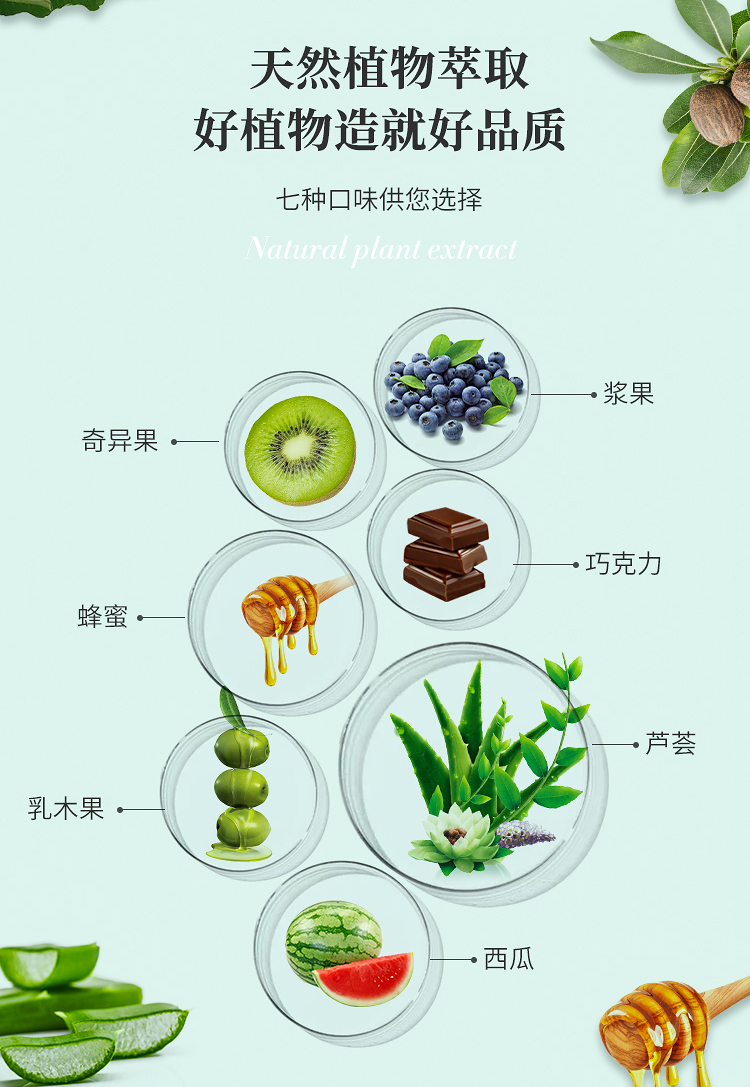 趣愛閣-廣東成人用品市場人體潤滑液：愛芙璐潤滑液人體潤滑液